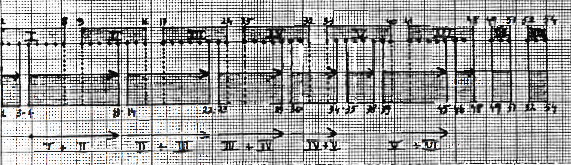 Schéma de la structure strophique du poème, p. 52 (fac-similé du tapuscrit)